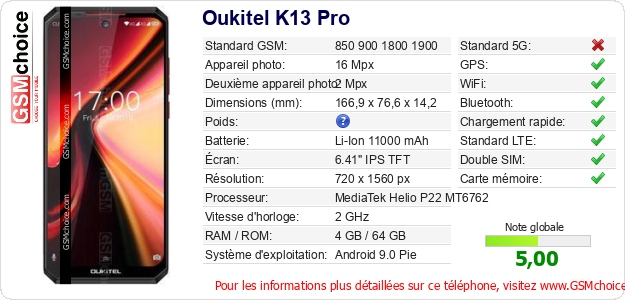 Oukitel K13 Pro Fiche technique