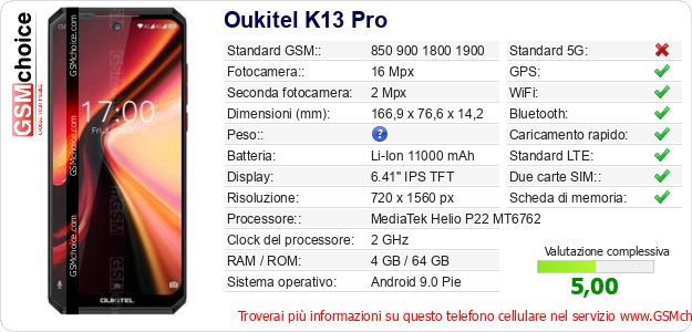 Oukitel K13 Pro Dati tecnici di telefono cellulare Oukitel K13 Pro Dati tecnici di telefono cellulare