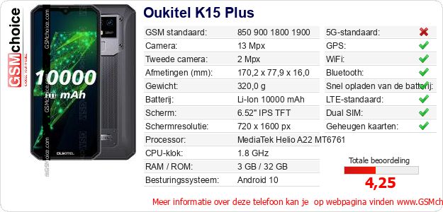 Oukitel K15 Plus Technische gegevens 