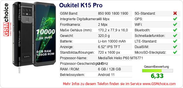 Oukitel K15 Pro technische Daten Oukitel K15 Pro technische Daten