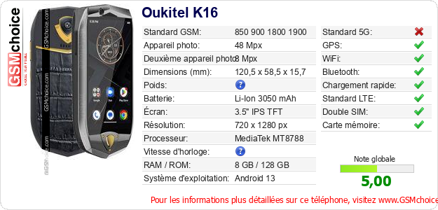 Oukitel K16 Fiche technique