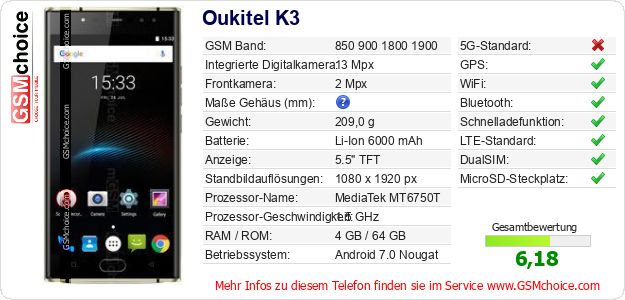 Oukitel K3 technische Daten Oukitel K3 technische Daten