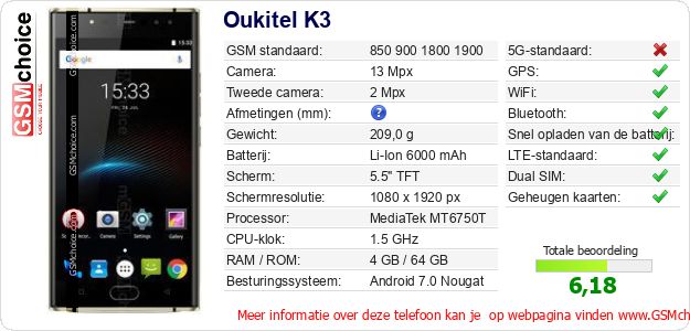 Oukitel K3 Technische gegevens Oukitel K3 Technische gegevens