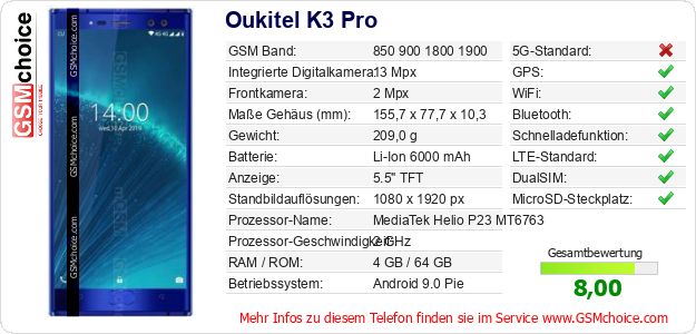 Oukitel K3 Pro technische Daten Oukitel K3 Pro technische Daten