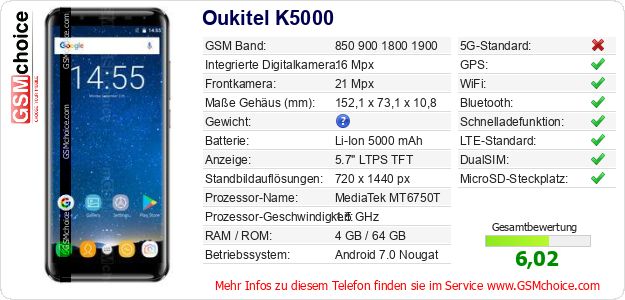 Oukitel K5000 technische Daten Oukitel K5000 technische Daten