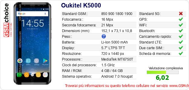 Oukitel K5000 Dati tecnici di telefono cellulare Oukitel K5000 Dati tecnici di telefono cellulare