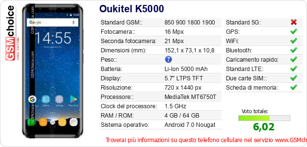 Oukitel K5000 Dati tecnici di telefono cellulare Oukitel K5000 Dati tecnici di telefono cellulare