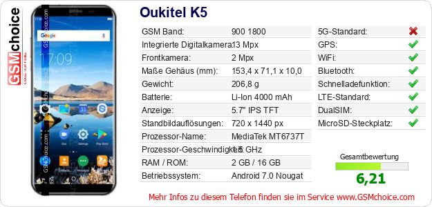 Oukitel K5 technische Daten Oukitel K5 technische Daten