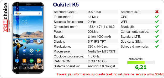 Oukitel K5 Dati tecnici di telefono cellulare Oukitel K5 Dati tecnici di telefono cellulare