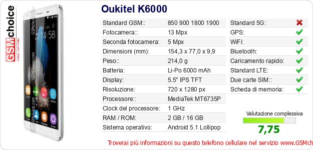 Oukitel K6000 Dati tecnici di telefono cellulare Oukitel K6000 Dati tecnici di telefono cellulare