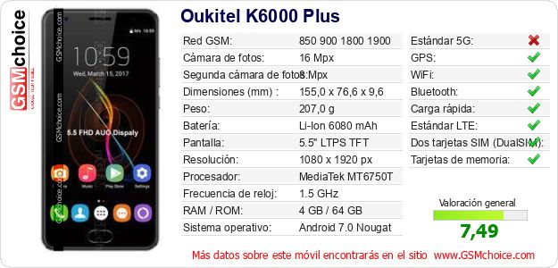 Oukitel K6000 Plus Datos técnicos del móvil Oukitel K6000 Plus Datos técnicos del móvil