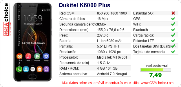 Oukitel K6000 Plus Datos técnicos del móvil Oukitel K6000 Plus Datos técnicos del móvil