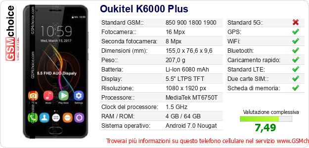 Oukitel K6000 Plus Dati tecnici di telefono cellulare Oukitel K6000 Plus Dati tecnici di telefono cellulare