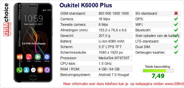Oukitel K6000 Plus Technische gegevens Oukitel K6000 Plus Technische gegevens