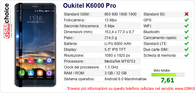 Oukitel K6000 Pro Dati tecnici di telefono cellulare 