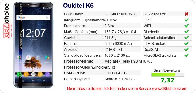 Oukitel K6 technische Daten Oukitel K6 technische Daten