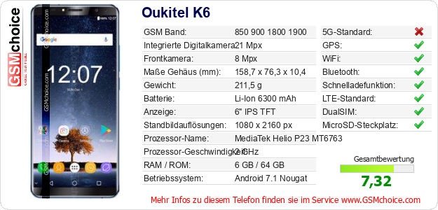 Oukitel K6 technische Daten Oukitel K6 technische Daten
