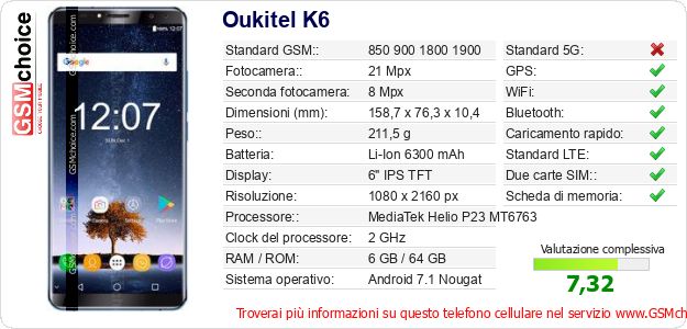 Oukitel K6 Dati tecnici di telefono cellulare Oukitel K6 Dati tecnici di telefono cellulare