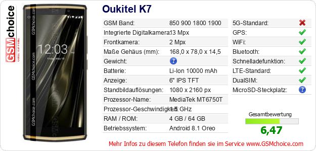 Oukitel K7 technische Daten Oukitel K7 technische Daten