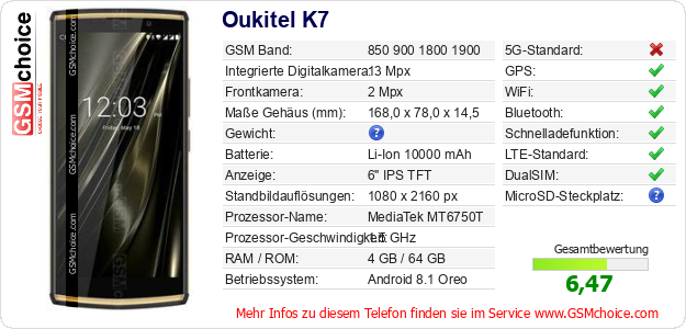 Oukitel K7 technische Daten Oukitel K7 technische Daten