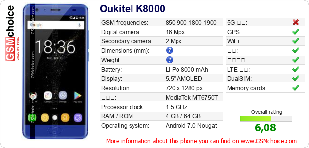 Oukitel K8000 手机技术数据