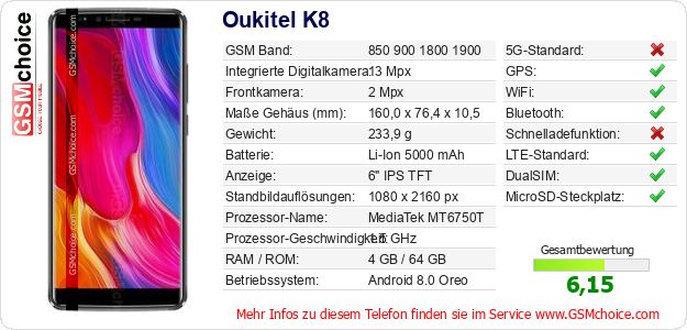 Oukitel K8 technische Daten Oukitel K8 technische Daten