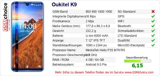 Oukitel K9 technische Daten Oukitel K9 technische Daten
