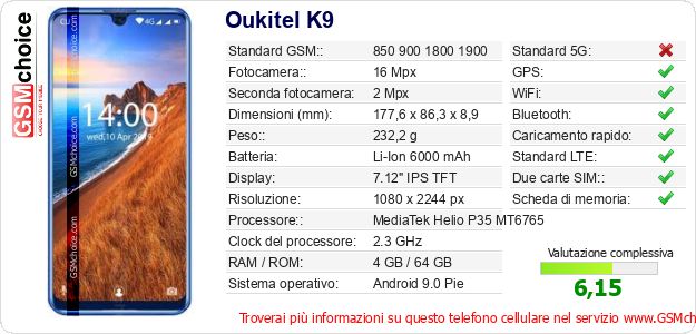 Oukitel K9 Dati tecnici di telefono cellulare Oukitel K9 Dati tecnici di telefono cellulare