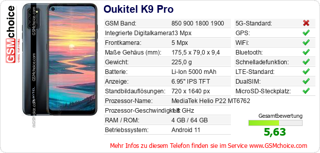 Oukitel K9 Pro technische Daten Oukitel K9 Pro technische Daten