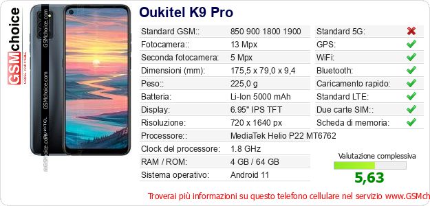 Oukitel K9 Pro Dati tecnici di telefono cellulare 
