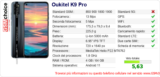 Oukitel K9 Pro Dati tecnici di telefono cellulare Oukitel K9 Pro Dati tecnici di telefono cellulare