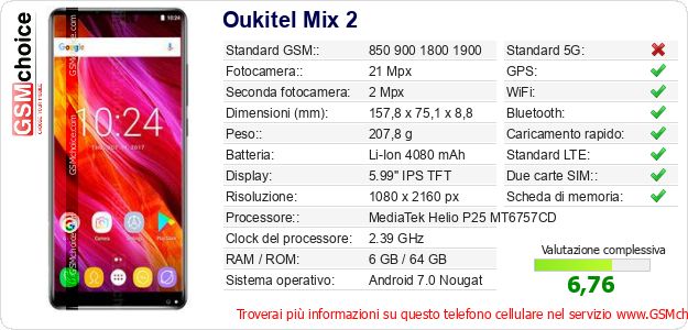 Oukitel Mix 2 Dati tecnici di telefono cellulare 