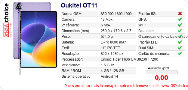 Oukitel OT11 Especificações técnicas do telemóvel Oukitel OT11 Especificações técnicas do telemóvel