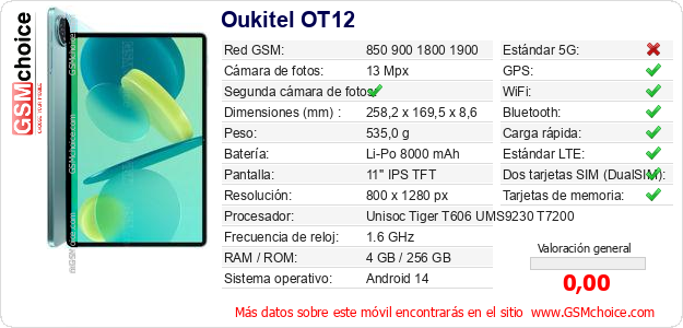 Oukitel OT12 Datos técnicos del móvil 