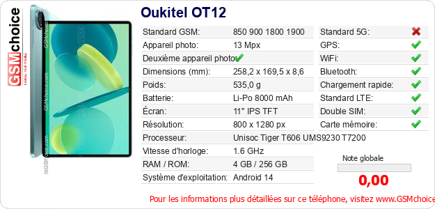 Oukitel OT12 Fiche technique