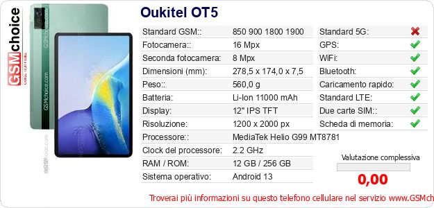 Oukitel OT5 Dati tecnici di telefono cellulare Oukitel OT5 Dati tecnici di telefono cellulare