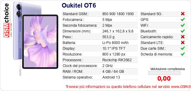 Oukitel OT6 Dati tecnici di telefono cellulare Oukitel OT6 Dati tecnici di telefono cellulare