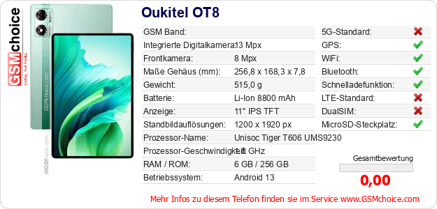 Oukitel OT8 technische Daten Oukitel OT8 technische Daten