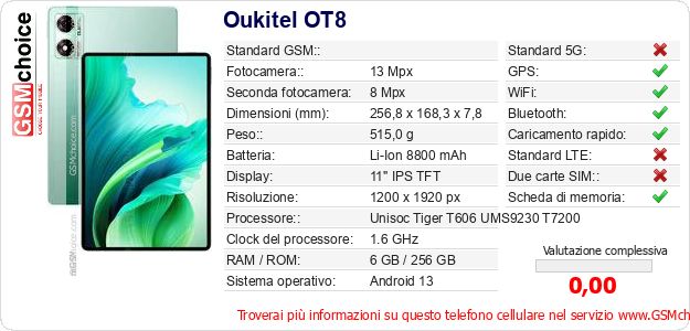 Oukitel OT8 Dati tecnici di telefono cellulare Oukitel OT8 Dati tecnici di telefono cellulare