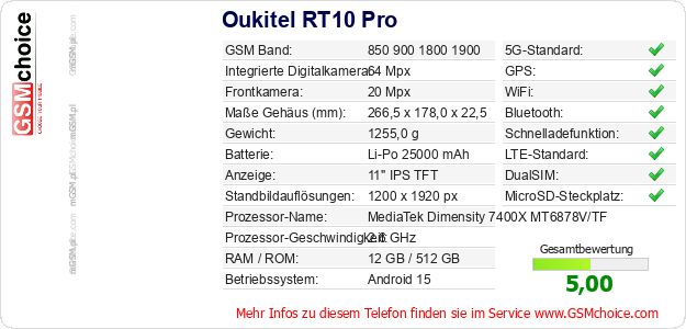 Oukitel RT10 Pro technische Daten Oukitel RT10 Pro technische Daten