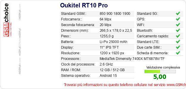 Oukitel RT10 Pro Dati tecnici di telefono cellulare Oukitel RT10 Pro Dati tecnici di telefono cellulare