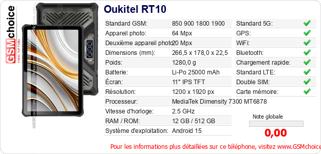 Oukitel RT10 Fiche technique Oukitel RT10 Fiche technique