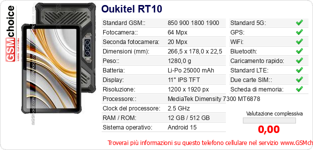 Oukitel RT10 Dati tecnici di telefono cellulare Oukitel RT10 Dati tecnici di telefono cellulare