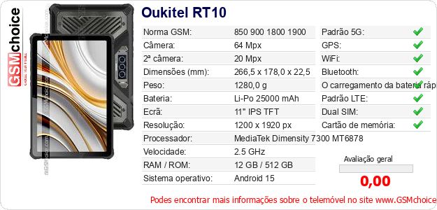 Oukitel RT10 Especificações técnicas do telemóvel 