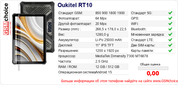 Oukitel RT10 Технические данные телефона Oukitel RT10 Технические данные телефона