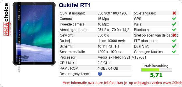 Oukitel RT1 Technische gegevens Oukitel RT1 Technische gegevens