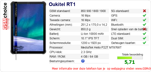 Oukitel RT1 Technische gegevens Oukitel RT1 Technische gegevens