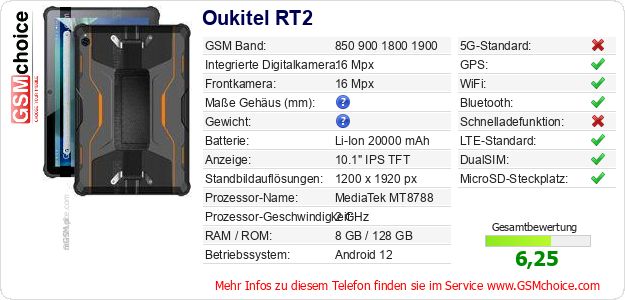 Oukitel RT2 technische Daten Oukitel RT2 technische Daten