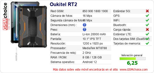 Oukitel RT2 Datos técnicos del móvil Oukitel RT2 Datos técnicos del móvil