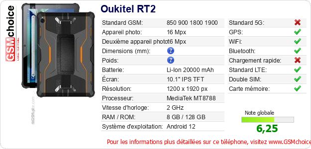 Oukitel RT2 Fiche technique